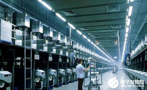 化纖行業低壓無功補償電能質量問題及解決辦法