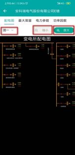 淺談電能管理系統在礦井電氣設備管理中的應用研究與電能質量控制裝置的研制
